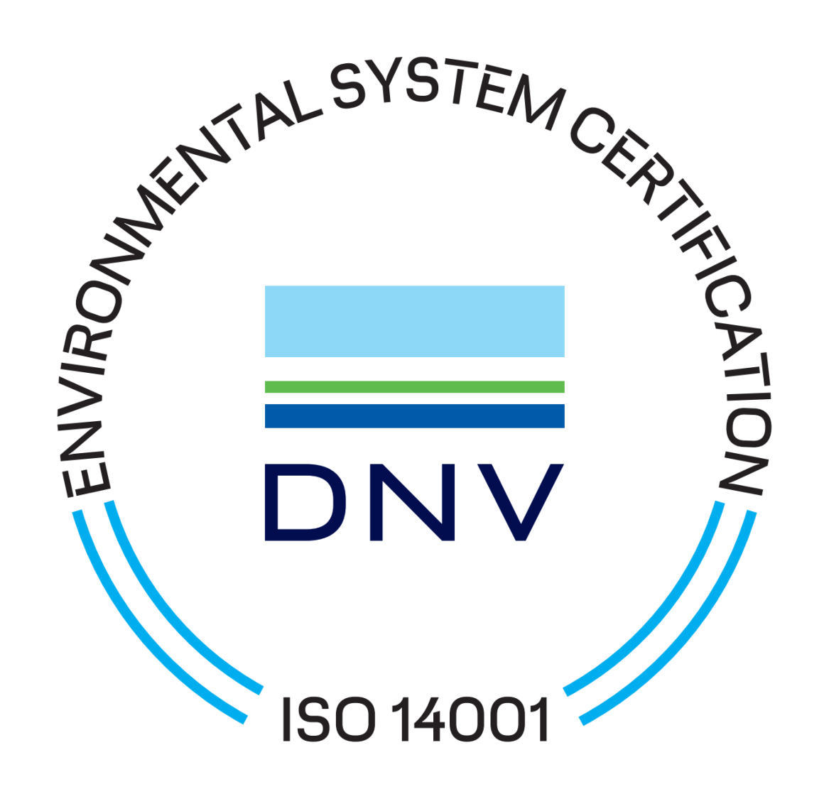 ISO 14001:2015